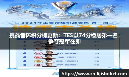 挑战者杯积分榜更新：TES以74分稳居第一名，争夺冠军在即